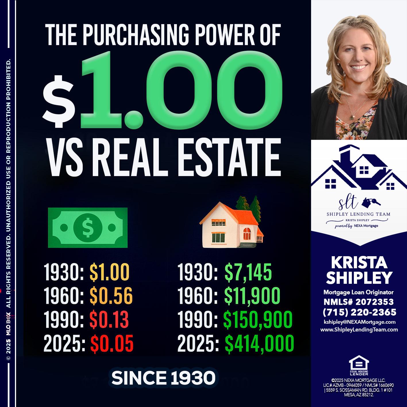 THE PURCHASING - Krista Shipley -Mortgage Loan Originator