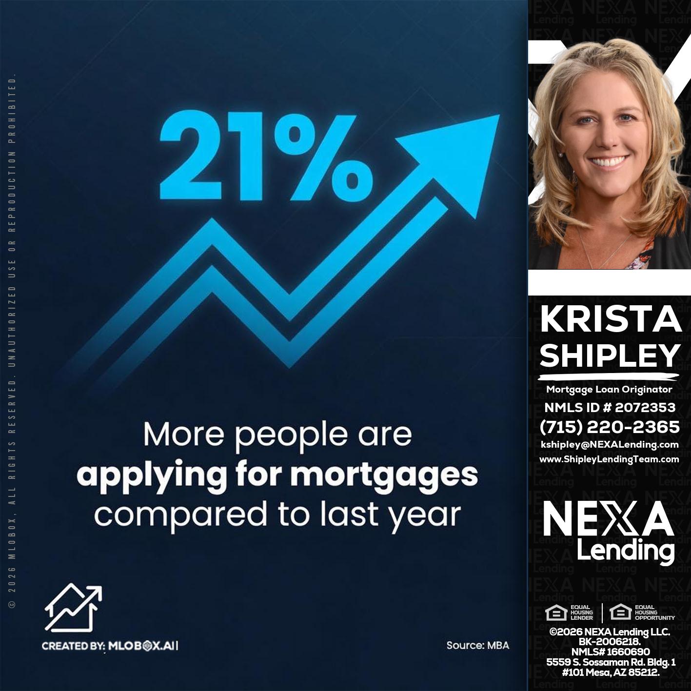 21% - Krista Shipley -Mortgage Loan Originator