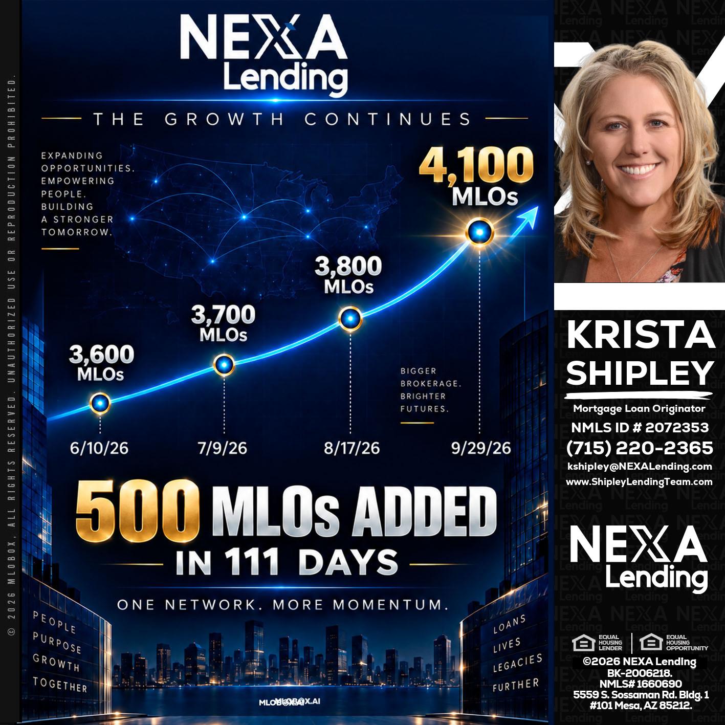 4,100 MLOs - Krista Shipley -Mortgage Loan Originator